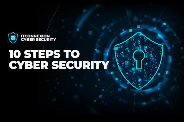 Itconnexion 10 steps to cyber security